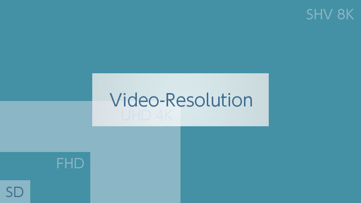 動画の解像度 動画編集で使う一般的な解像度と種類 モブスタ